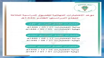 تغيير جديد.. اختبارات مركزية صارمة لثلاث مراحل دراسية بجدة